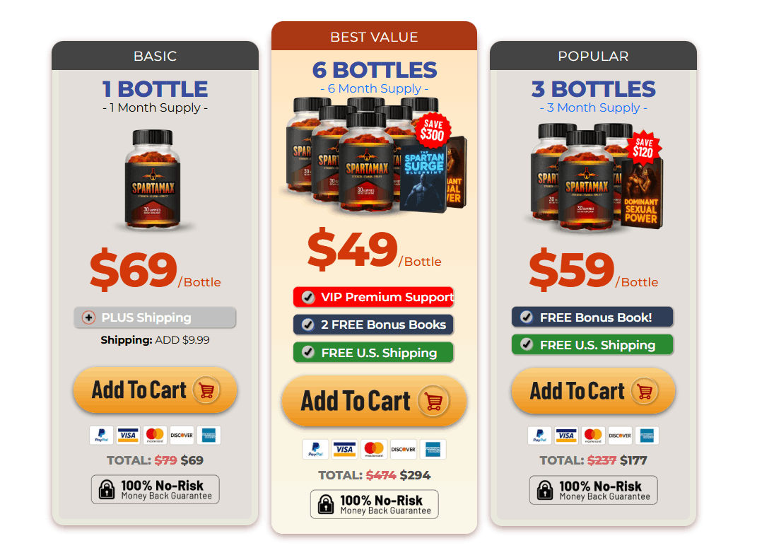 Spartamax Offer oder